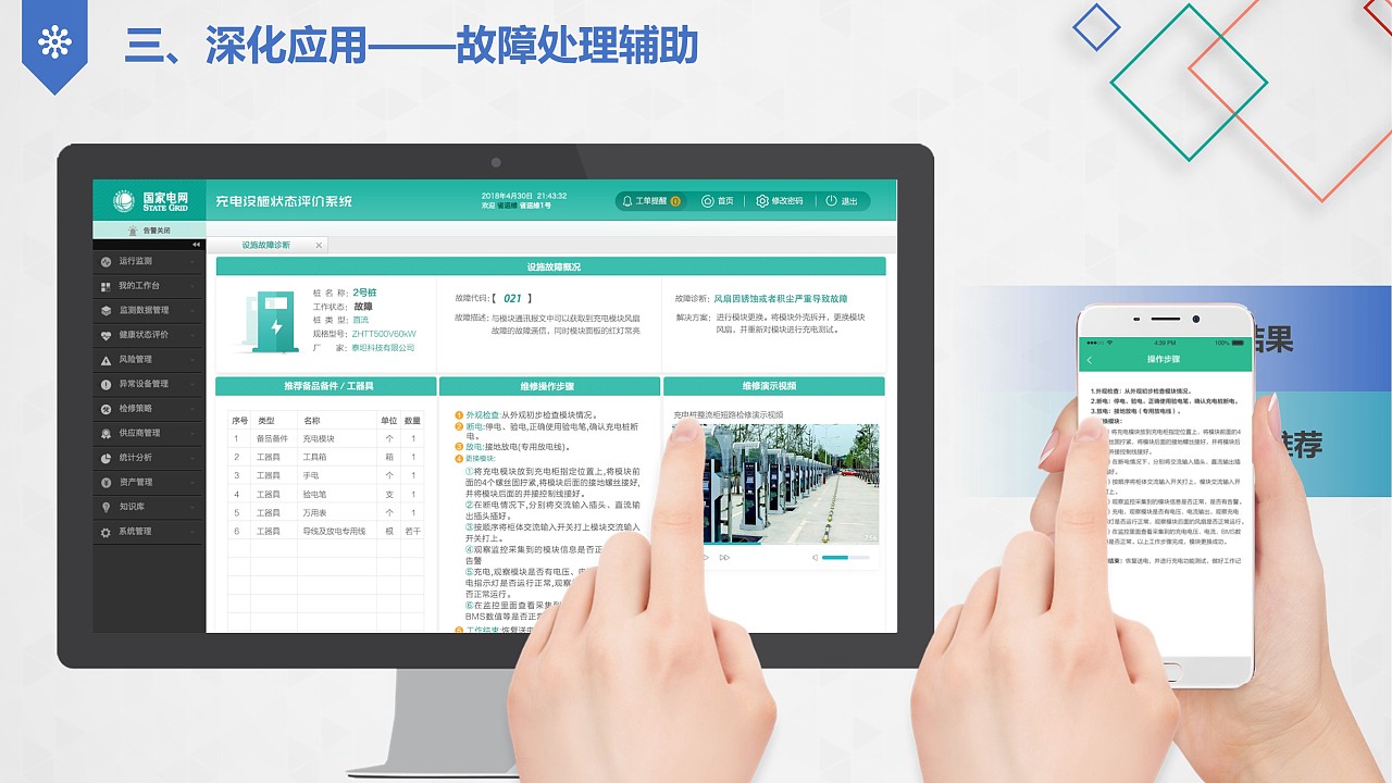 大數(shù)據(jù)驅(qū)動下的充電設(shè)施狀態(tài)精準(zhǔn)評價與智能化運(yùn)維服務(wù)——兼論對高校招生輔助服務(wù)的啟示