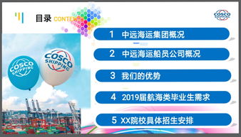 中遠(yuǎn)海運集團(tuán)2024年度校園招聘簡章及招生輔助服務(wù)詳解
